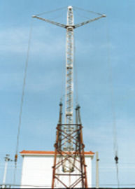 Montaż wieży wewnętrzny - zawieszony obrotowy biegun ginu z podwójną ramą